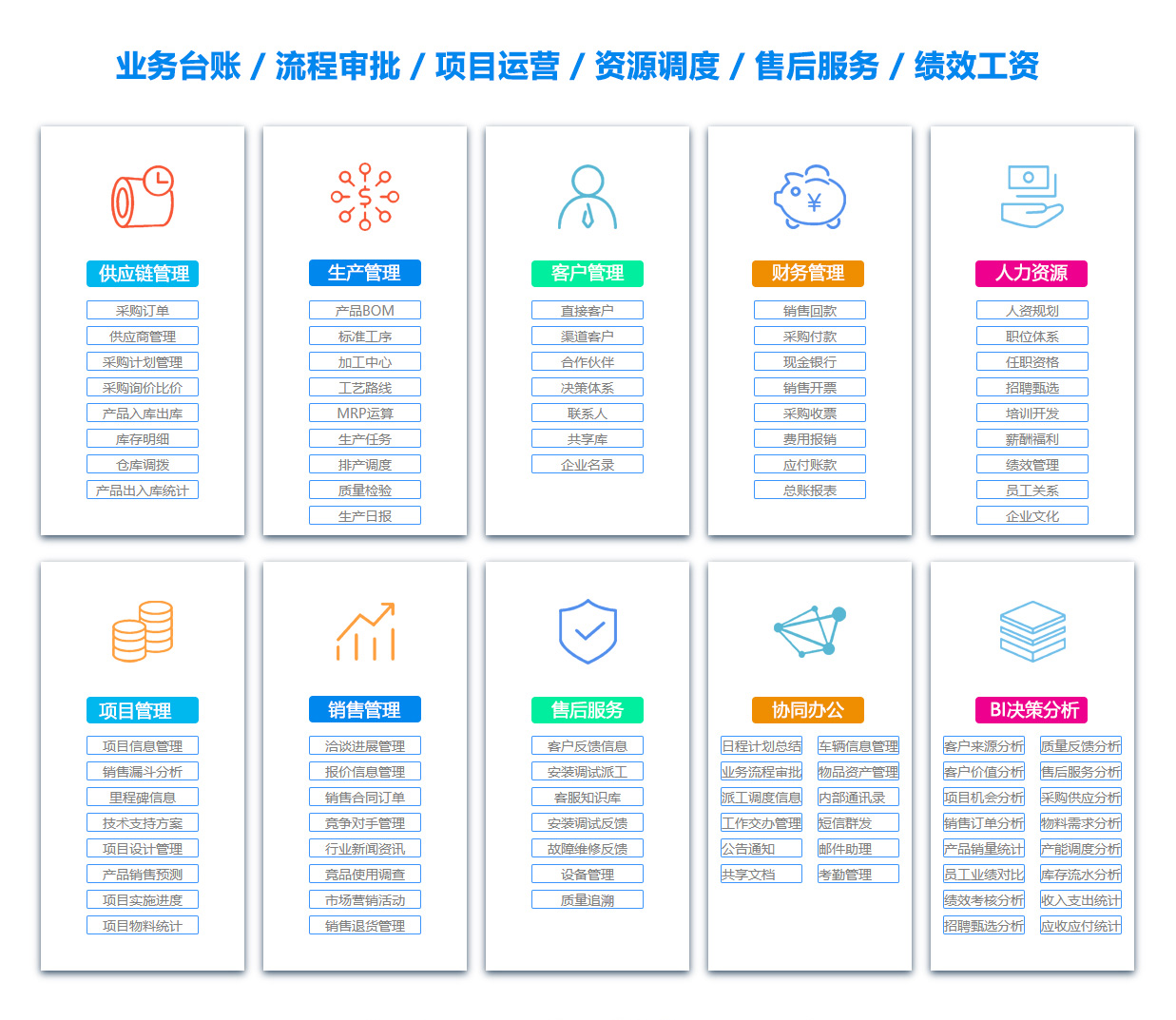 贵州OA办公管理软件 贵州OA办公管理软件